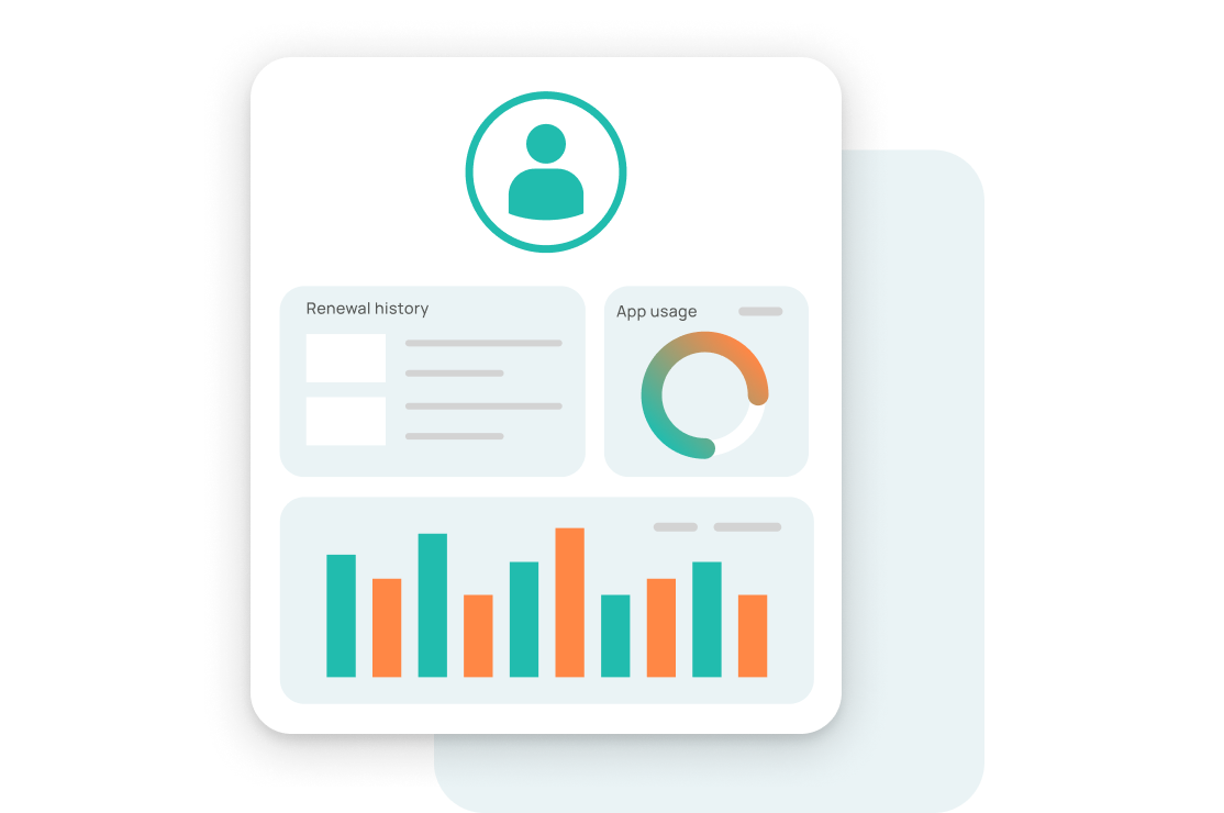 Illustrated customer profile example with graphs and data metric examples.