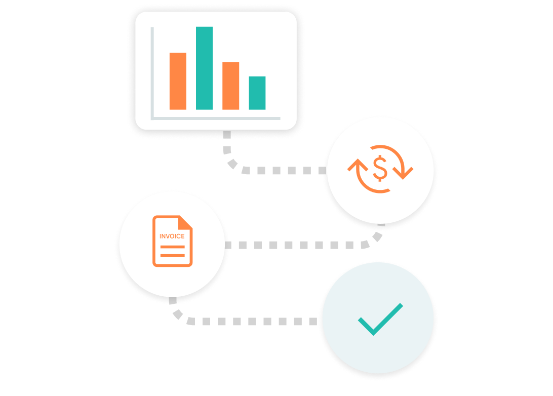 Easy billing management journey flow diagram.