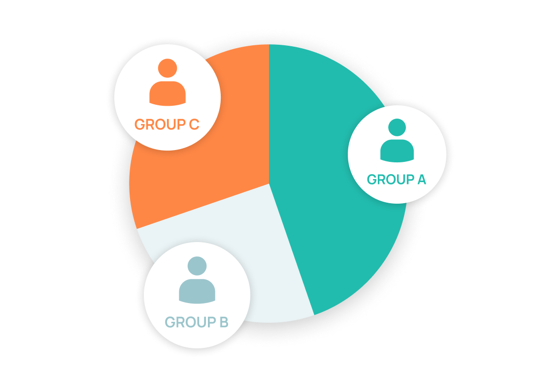 Pie chart segmented into three