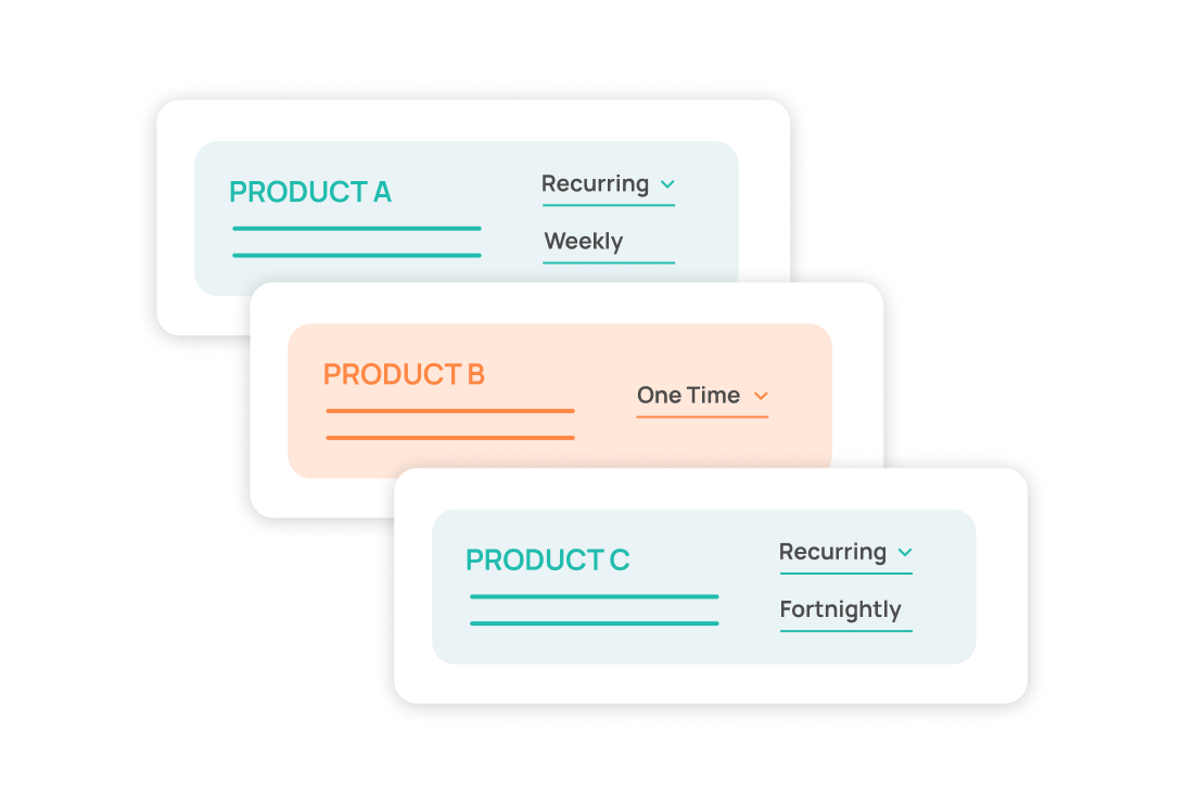 Illustrated image of three subscription product data examples - product A, product B, product C.