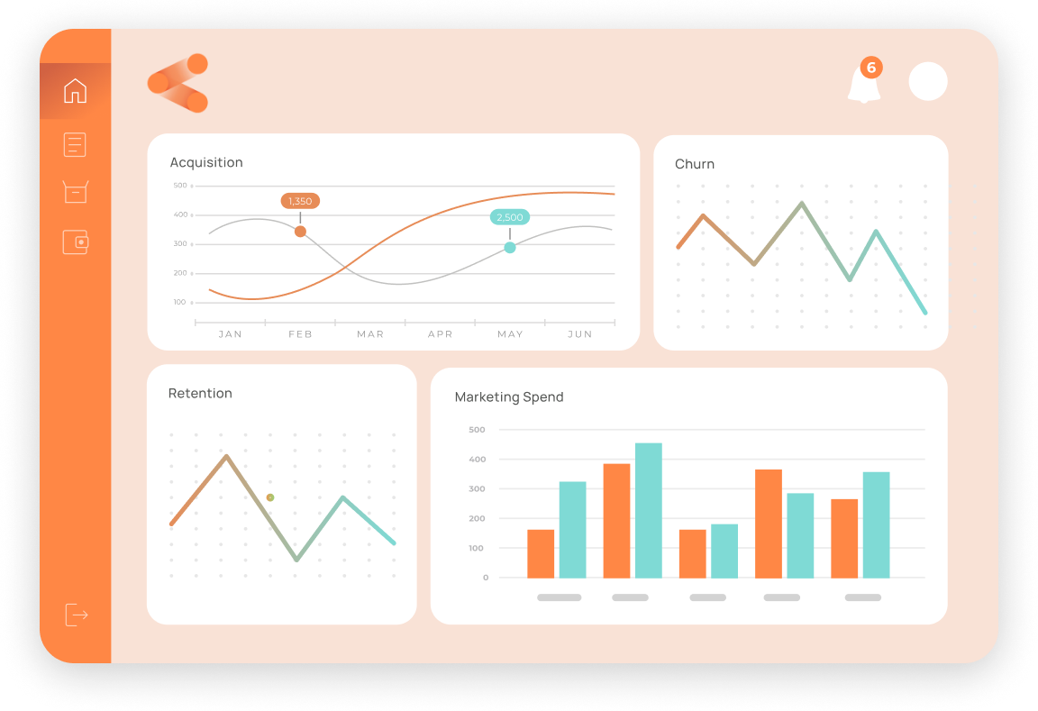 Prvidr Go Insights dashboard illustrated image